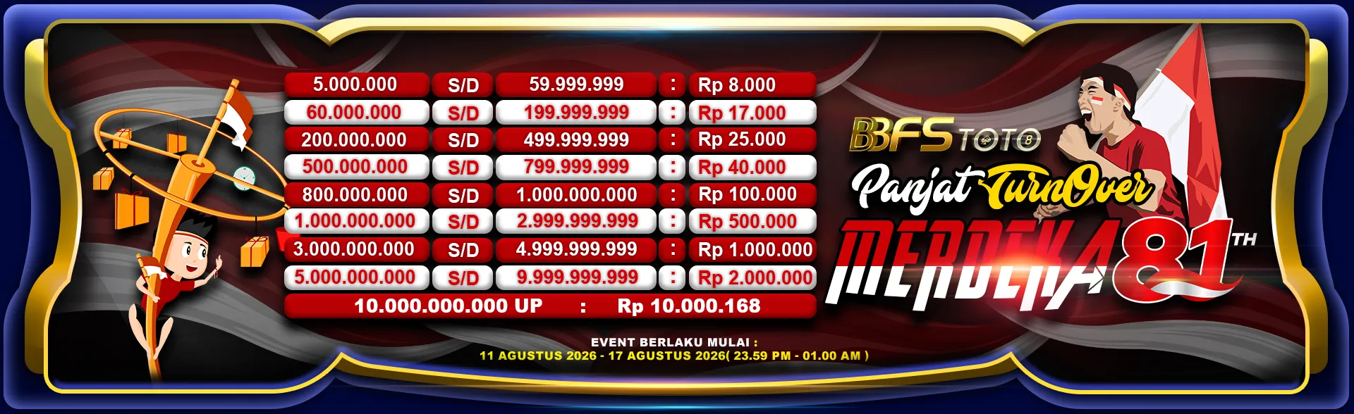 Event Merdeka